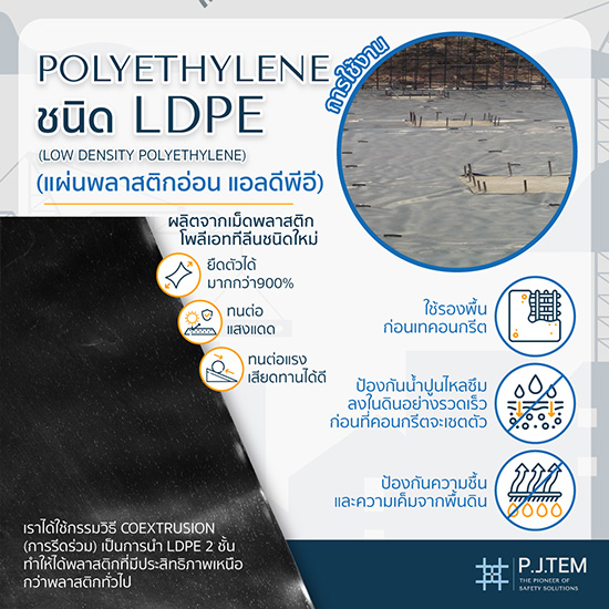 โรงงานผลิตแผ่นพลาสติกอ่อน โรงงานผลิตแผ่นพลาสติกอ่อน